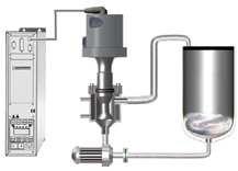 ultrasonic extraction